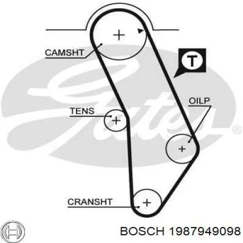 Ремінь ГРМ 1987949098 Bosch