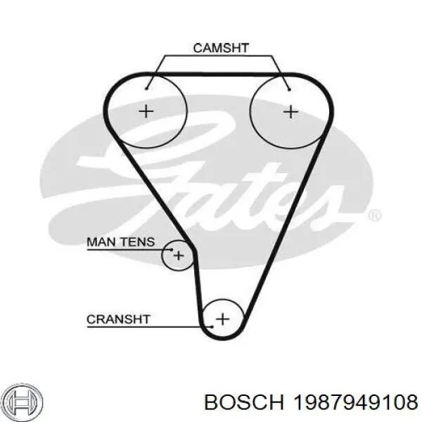 Ремінь ГРМ 1987949108 Bosch