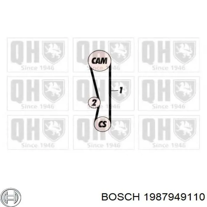 Ремінь ГРМ 1987949110 Bosch