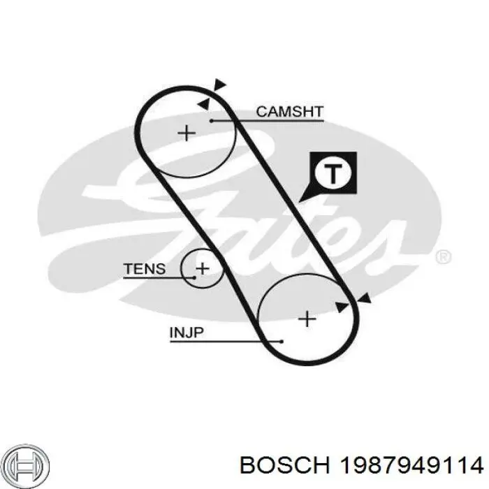 1987949114 Bosch ремінь пнвт