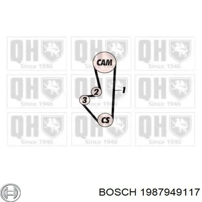 Зубчастий ремінь Bosch 1987949117 ціна, від 10.89 USD