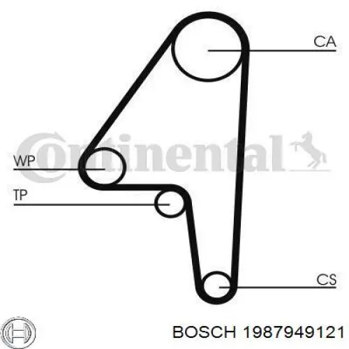 ГРМ ремінь Continental/Siemens CT591