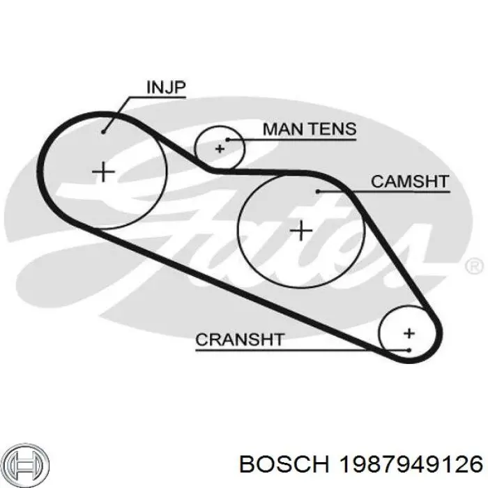 1987949126 Bosch Ремінь двигуна