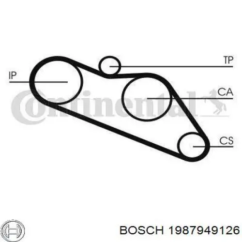 Зубчастий ремінь Bosch 1987949126 ціна, від 7.82 USD