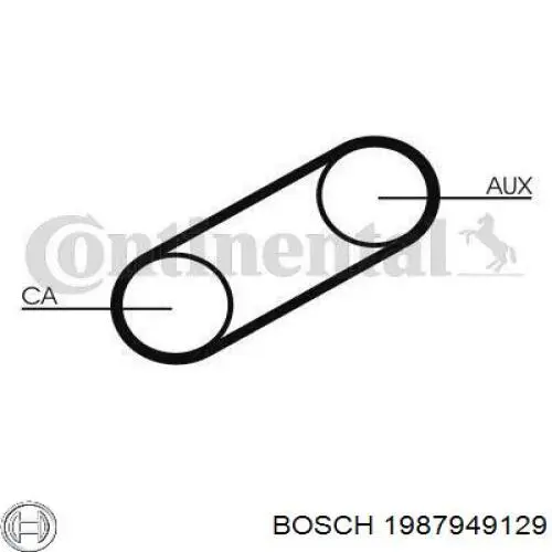 Зубчастий ремінь Bosch 1987949129 ціна, від 5.97 USD