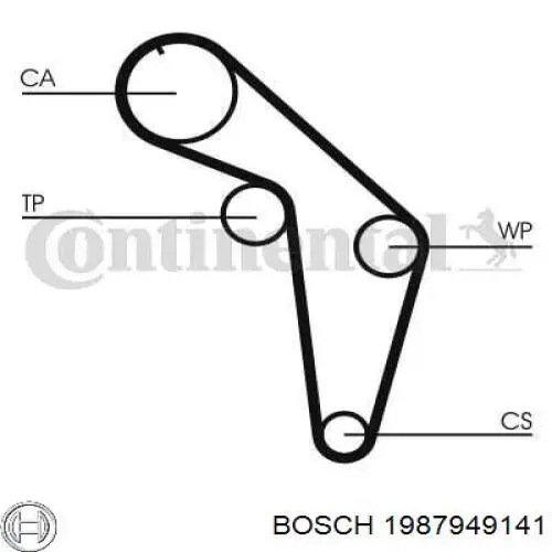 Ремінь ГРМ 1987949141 Bosch