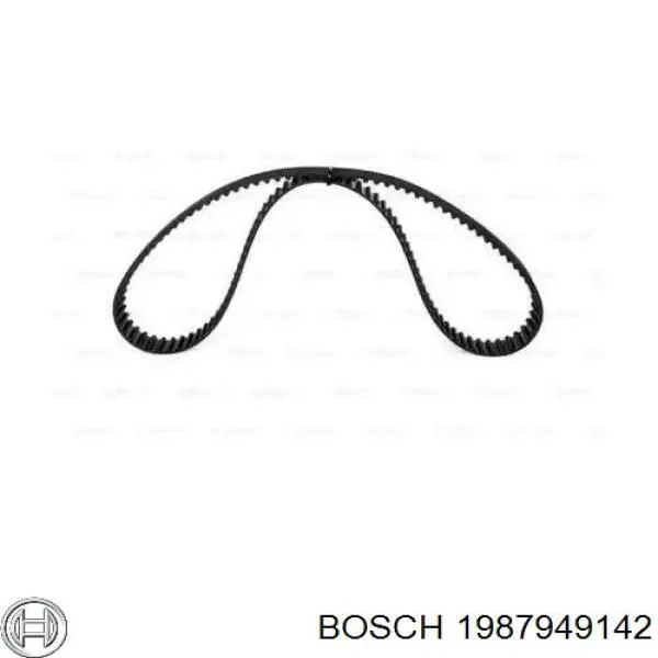 1987949142 Bosch ремінь грм