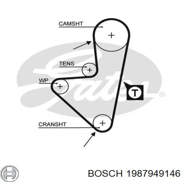 Зубчастий ремінь Bosch 1987949146 ціна, від 10.18 USD