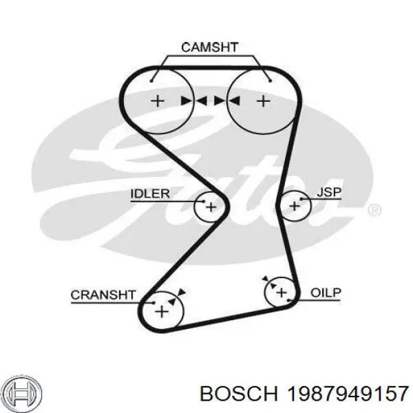 1987949157 Bosch Ремінь двигуна
