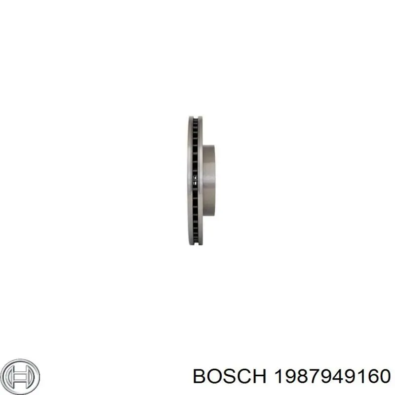 Зубчастий ремінь Bosch 1987949160 ціна, від 19.94 USD