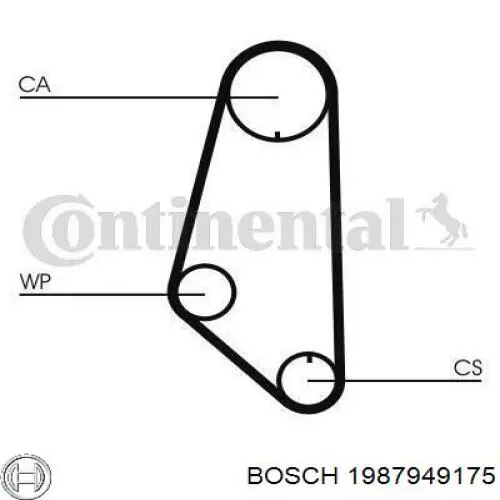 1987949175 Bosch Ремінь двигуна