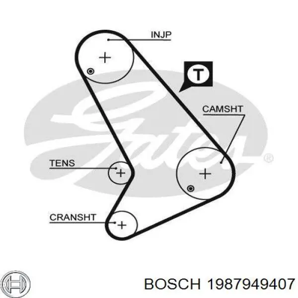 Ремінь ГРМ 1987949407 Bosch