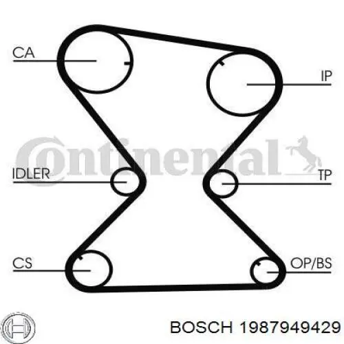 Ремінь ГРМ 1987949429 Bosch