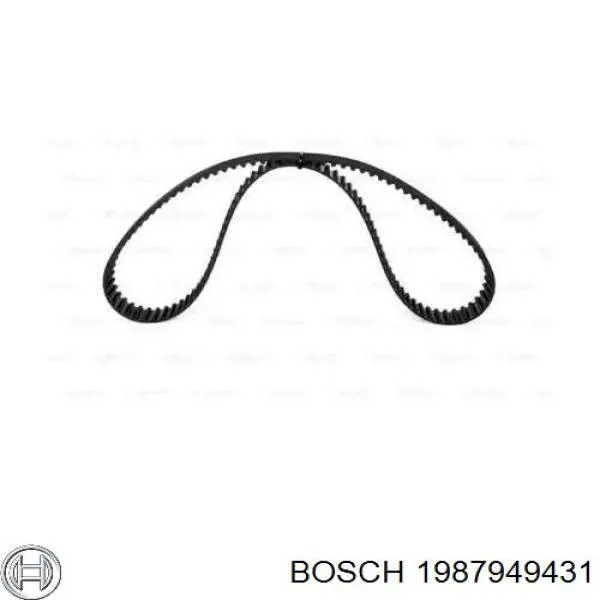 1987949431 Bosch ремінь грм