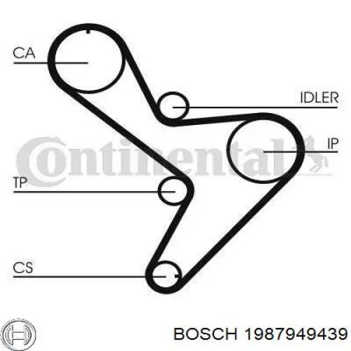 Зубчастий ремінь Bosch 1987949439 ціна, від 23.76 USD