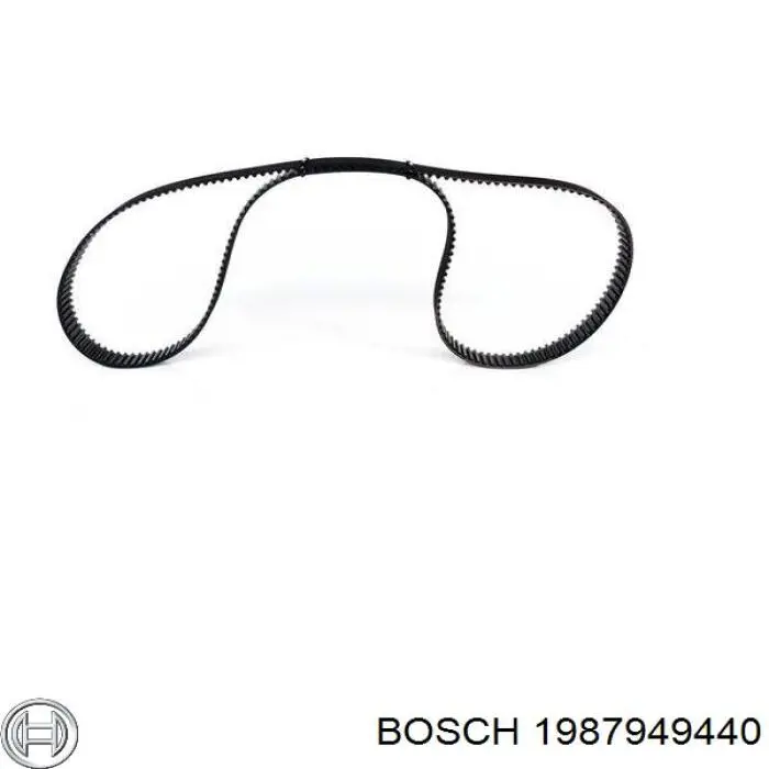 1987949440 Bosch ремінь грм