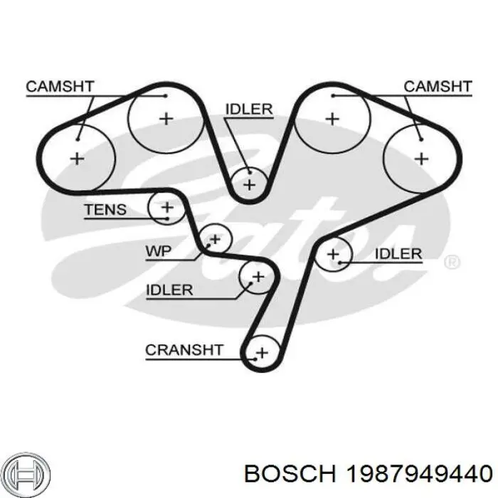 Зубчастий ремінь Bosch 1987949440 ціна, від 41.93 USD