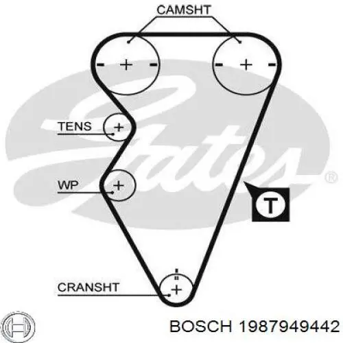ГРМ ремінь Bosch 1987949442