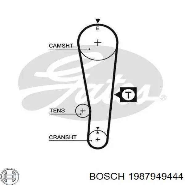 1987949444 Bosch ремінь грм