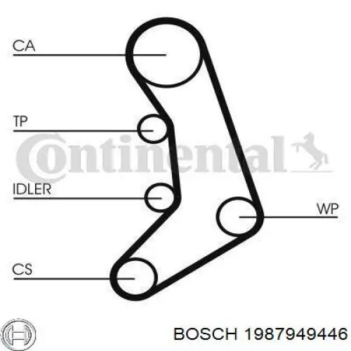 Ремінь ГРМ 1987949446 Bosch