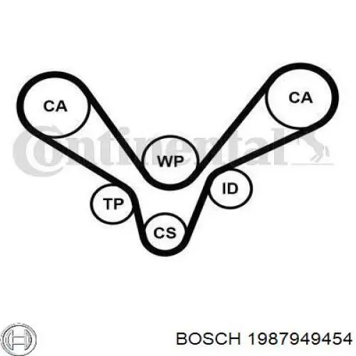 ГРМ ремінь Bosch 1987949454