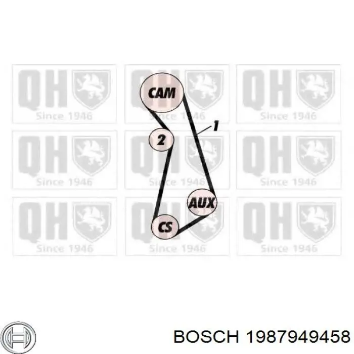 Зубчастий ремінь Bosch 1987949458 ціна, від 18.40 USD