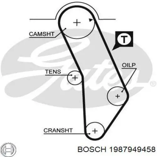 ГРМ ремінь Bosch 1987949458