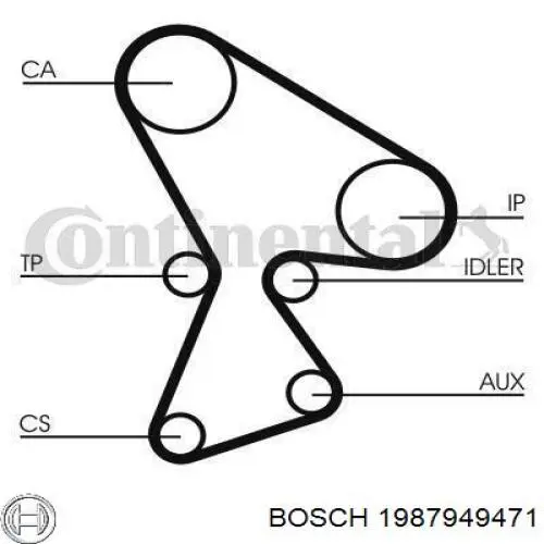 Ремінь ГРМ 1987949471 Bosch