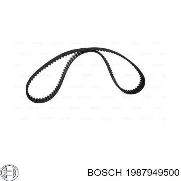 1987949500 Bosch ремінь грм
