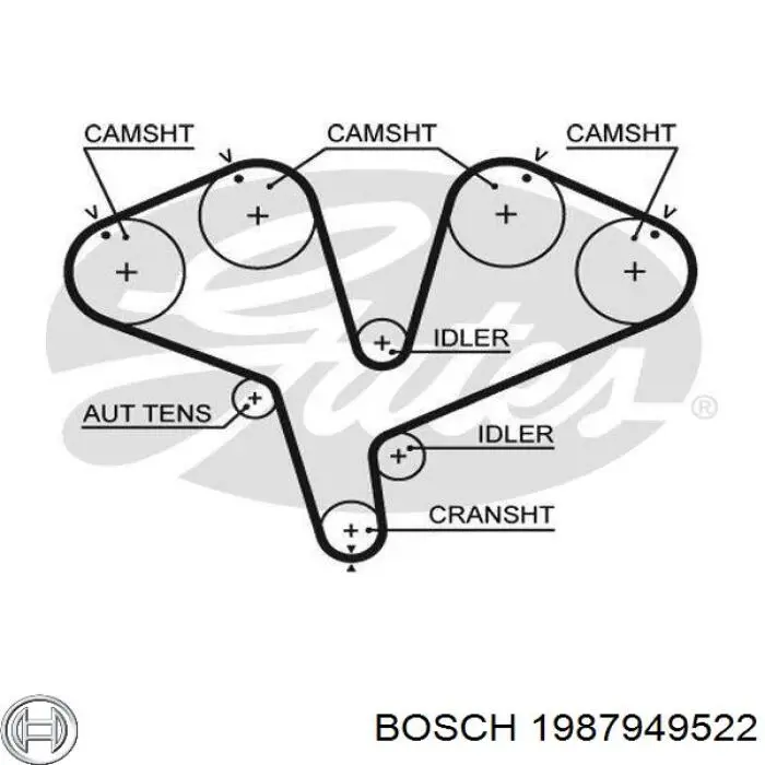 Ремінь ГРМ 1987949522 Bosch