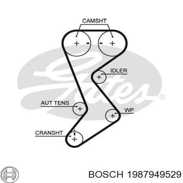 Зубчастий ремінь Bosch 1987949529 ціна, від 22.85 USD