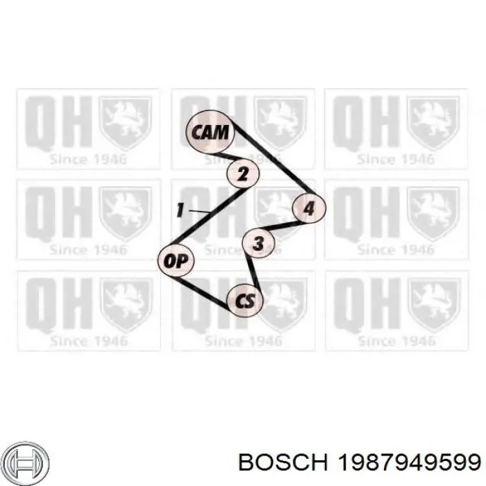 Купити 1987949599 Bosch Ремінь газорозподільного механізму