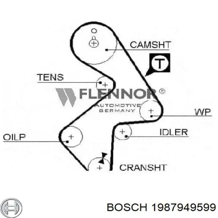 Ремінь ГРМ 1987949599 Bosch