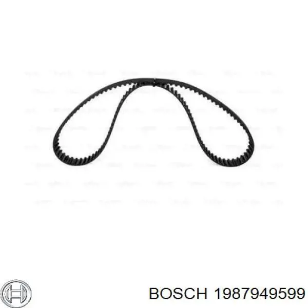 Зубчастий ремінь Bosch 1987949599 ціна, від 19.18 USD