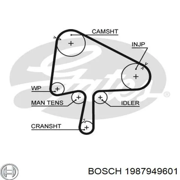 Купити 1987949601 Bosch Ремінь газорозподільного механізму