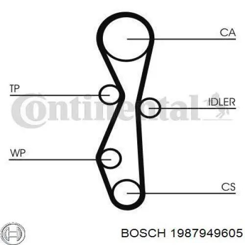 Ремінь ГРМ 1987949605 Bosch