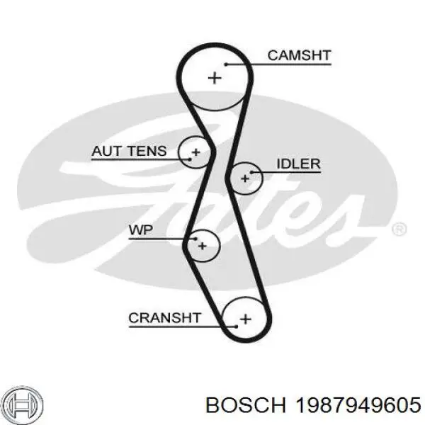 Ремінь ГРМ 1987949605 Bosch