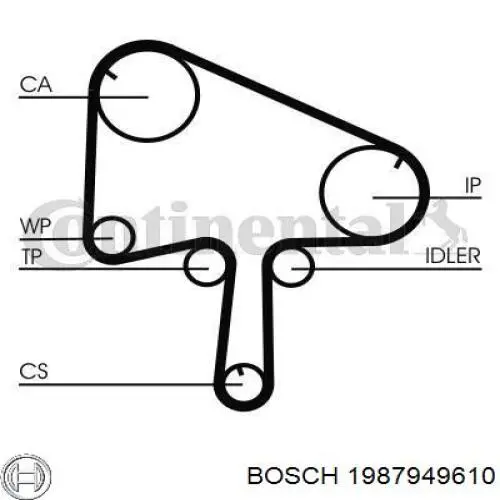 Ремінь ГРМ 1987949610 Bosch