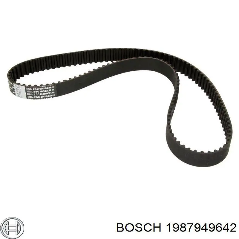 1987949642 Bosch ремінь грм