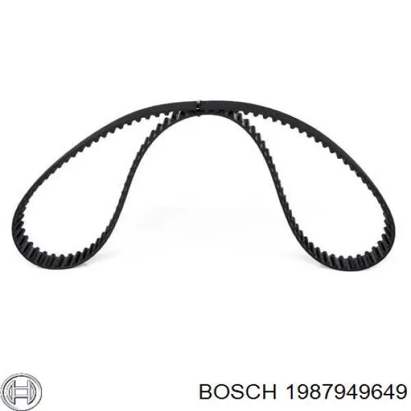 1987949649 Bosch ремінь грм