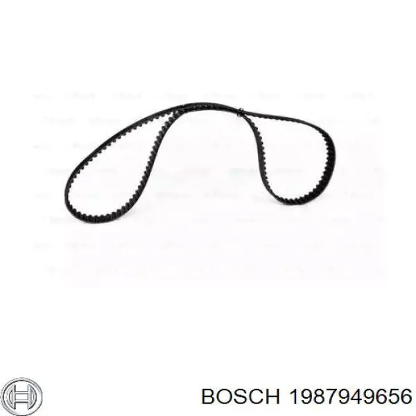 1987949656 Bosch ремінь грм