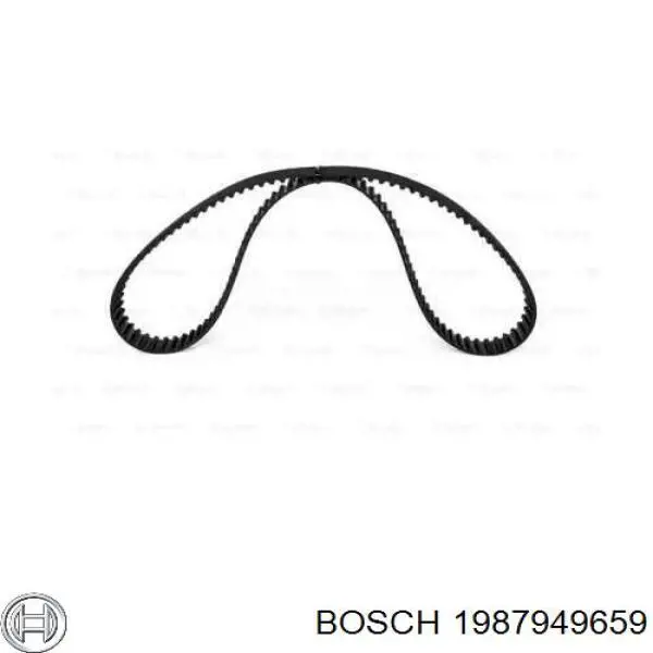 1987949659 Bosch ремінь грм