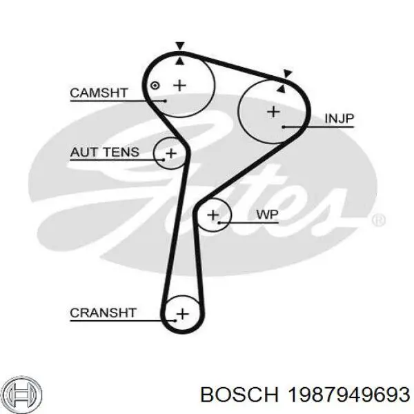 1987949693 Bosch Ремінь двигуна