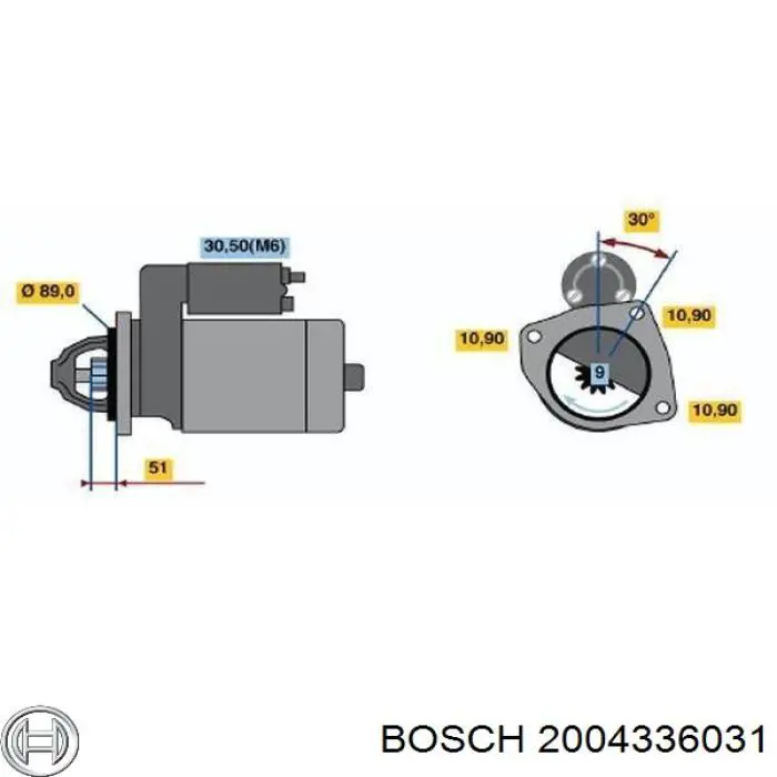 Щеткодеpжатель стартера Renault (RVI) 5000808054 ціна, від 7.15 USD