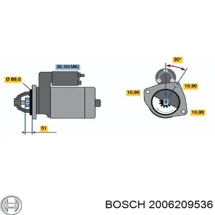 2006209536 Bosch бендикс стартера
