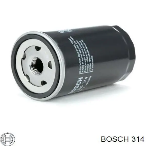  Bosch 314