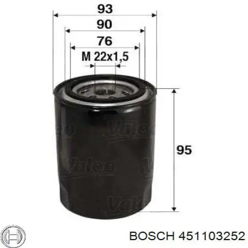 Масляний фільтр двигуна Bosch 451103252 ціна, від 6.41 USD