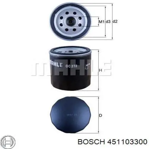 Масляний фільтр 451103300 Bosch