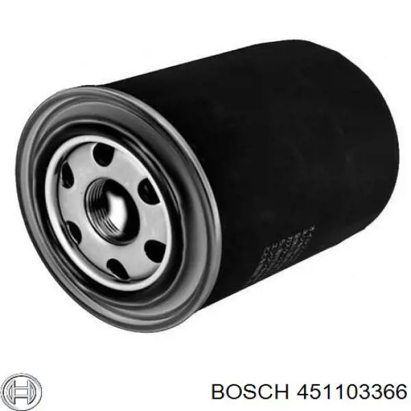 Масляний фільтр двигуна Bosch 451103366 ціна, від 7.70 USD