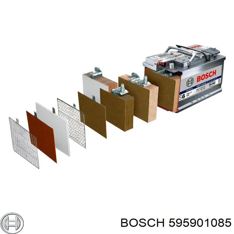 Купити Акумулятор Bosch 95 А/г (595901085)